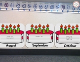Cupcake Birthday Display ⭐ Happy Birthday Bulletin Board ⭐