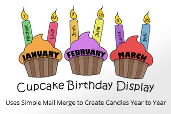 Cupcake Classroom Birthday Display by Mr Jones’ Classroom | TpT