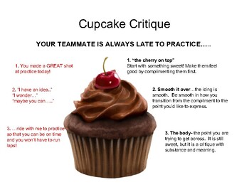 Preview of Cupcake Critiques