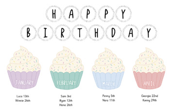 Preview of Cupcake Spotty Classroom Birthday Month Wall Display Back to School Editable