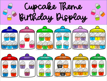 Preview of Cupcake Theme Birthday Chart Display- Editable Birthday Wall