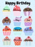 Cupcakes Happy Birthday Chart/Poster