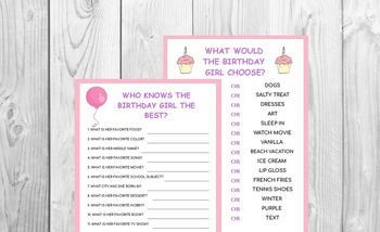Preview of Cupcakes and Balloons Birthday Game Printable | Who Knows the Birthday Girl the