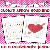 Cupid's Arrow Graphing Points on Coordinate Plane- First Quadrant