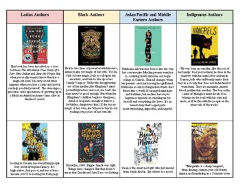 Preview of Curated YA Reading List #1 Diverse Authors and Perspectives