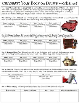 drugs worksheets teaching resources teachers pay teachers