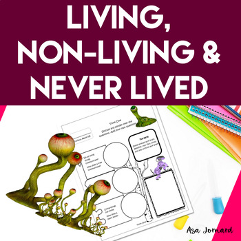 Preview of Living Non-living Never Lived | Project Based Learning Digital Activities