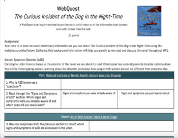 Preview of Curious Incident WebQuest