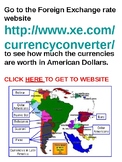Currencies of Spanish speaking countries and conversion practice