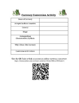 Preview of Currency Converter Math Activity