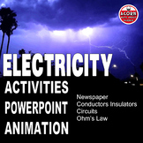 Electricity Electrical Circuits Conductors Insulators