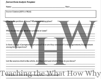 Preview of Current Event Analysis and Summary (Honors and AP)