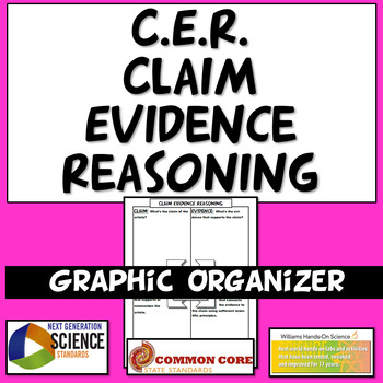 Preview of Current Event Claim Evidence Reasoning (CER) Graphic Organizer