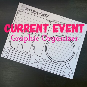 Preview of Current Event Graphic Organizer