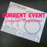 Current Event Graphic Organizer