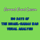 Current Event Lesson: 100 days of the Israel-Hamas War Vis