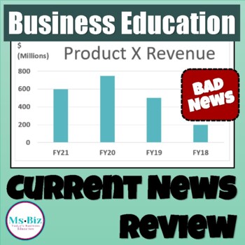Preview of Current Event News Graphic Organizer | BAD NEWS | Intro to Business | Finance