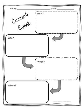 Current Event Template by Homemade Things and Magical Wings TPT