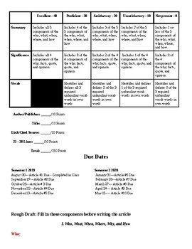 Current Events 8th Grade Civics in color or black and white by Mark ...