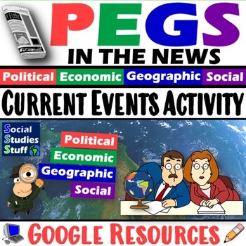 Preview of Current Events Activity and Worksheet | PEGS Factors in the News | Google