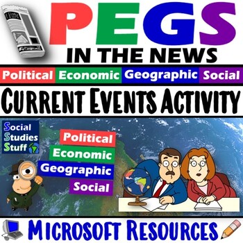 Preview of Current Events Activity and Worksheet | PEGS Factors in the News | Microsoft