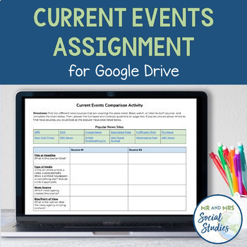 Preview of Current Events Activity for Google Drive | Current Events Template