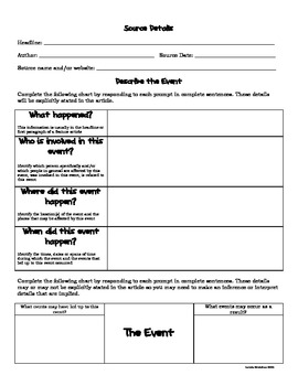 Current Events Analysis Worksheet by MICHELLE BREWER | TpT