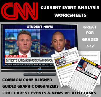 Preview of News and Current Event Analysis Worksheets