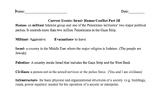 Current Events: Israel- Hamas Conflict Part III