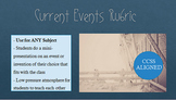 Current Events Mini-Presentation: Assignment Prompt with Rubric