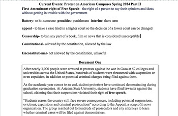 Preview of Current Events: Protest on American Campuses Spring 2024 Part II