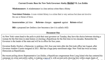 Preview of Current Events: Race for New York Governor: Kathy Hochul VS. Lee Zeldin   