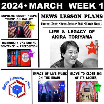 Preview of Current Events Reading Comprehension_News Articles_Middle & High School_2024-Mar