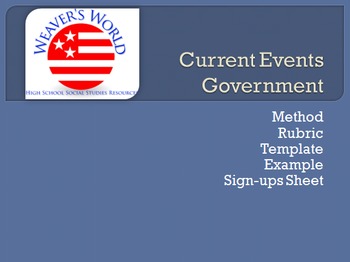 Preview of Current Events PowerPoint Presentation Project for Government - semester long