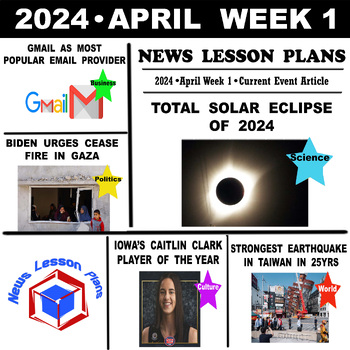 Preview of Current Events for Reading Comprehension_News Articles_Middle & High School_2024