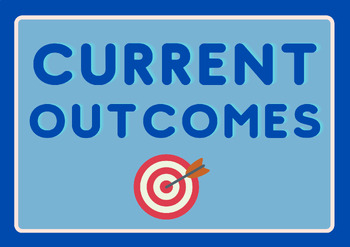 Preview of Current Outcomes Target Poster