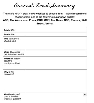 Preview of Current event summary template