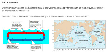 Preview of Currents, Tides and Waves Cheat Sheet + Test