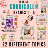 Curriculo de español. SPANISH CURRICULUM GRADES 1 TO 5.