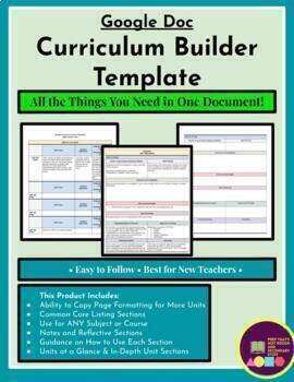 Preview of Curriculum Builder Template - Google Docs™