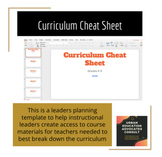 Curriculum Cheat Sheet Template