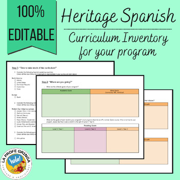 Preview of Curriculum Inventory for your Heritage Speaker Program: Editable Doc