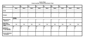 Preview of Curriculum Map 9 week template