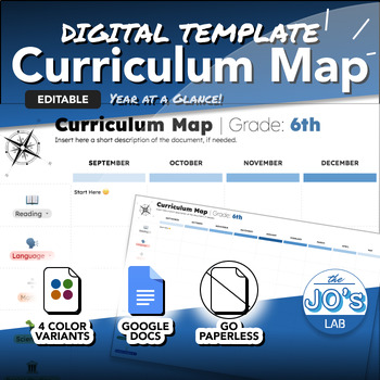 Preview of Curriculum Map - Digital Template | Year at a Glance | Editable