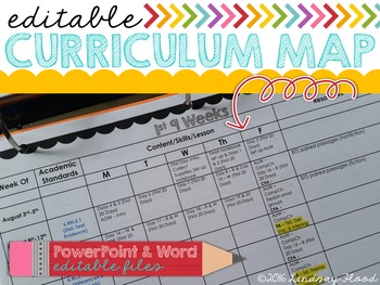 Preview of Curriculum Map - Editable