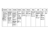 Curriculum Map Orchestra Years 1 & 2