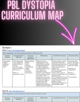 Preview of Curriculum Map Project Based Learning Dystopia