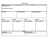 Curriculum Map Template