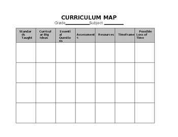 Preview of Curriculum Map Template (editable and fillable resource)