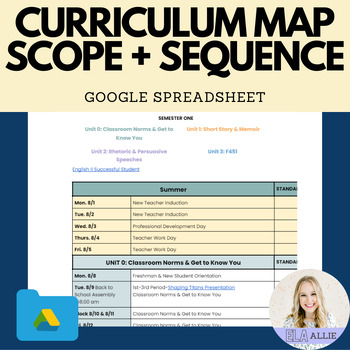 Preview of Curriculum Map and Planning Document for Digital Scope and Sequence Template